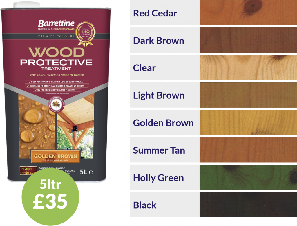 Barrettine Wood Protective Treatment